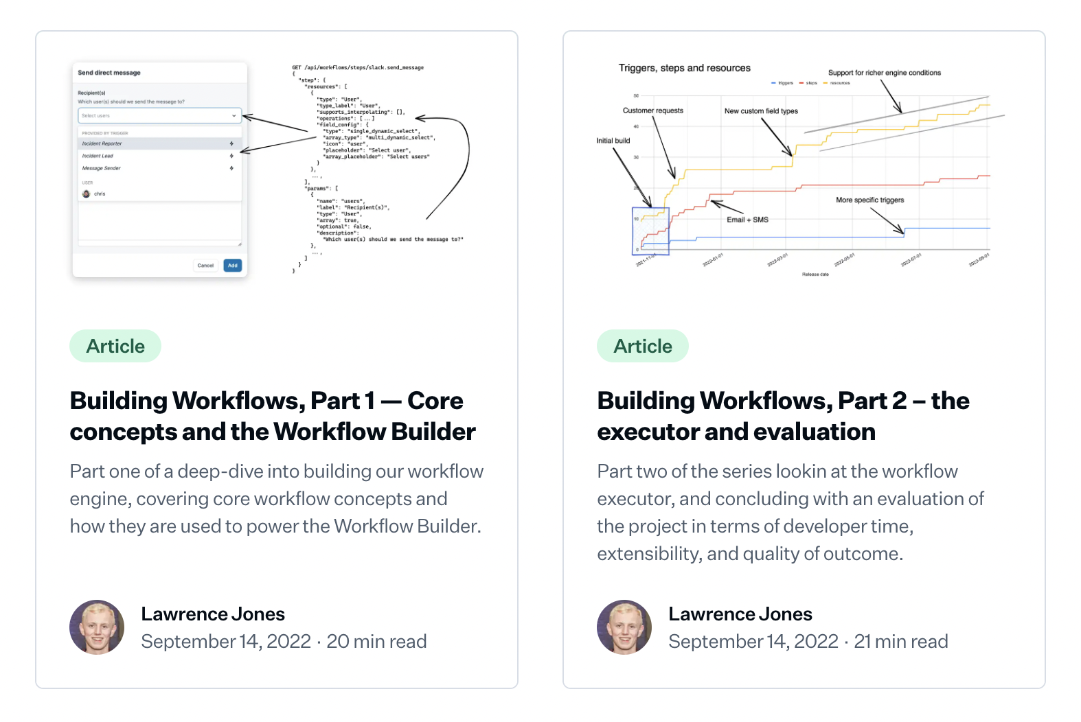 Screenshot of the workflow blog post thumbnails